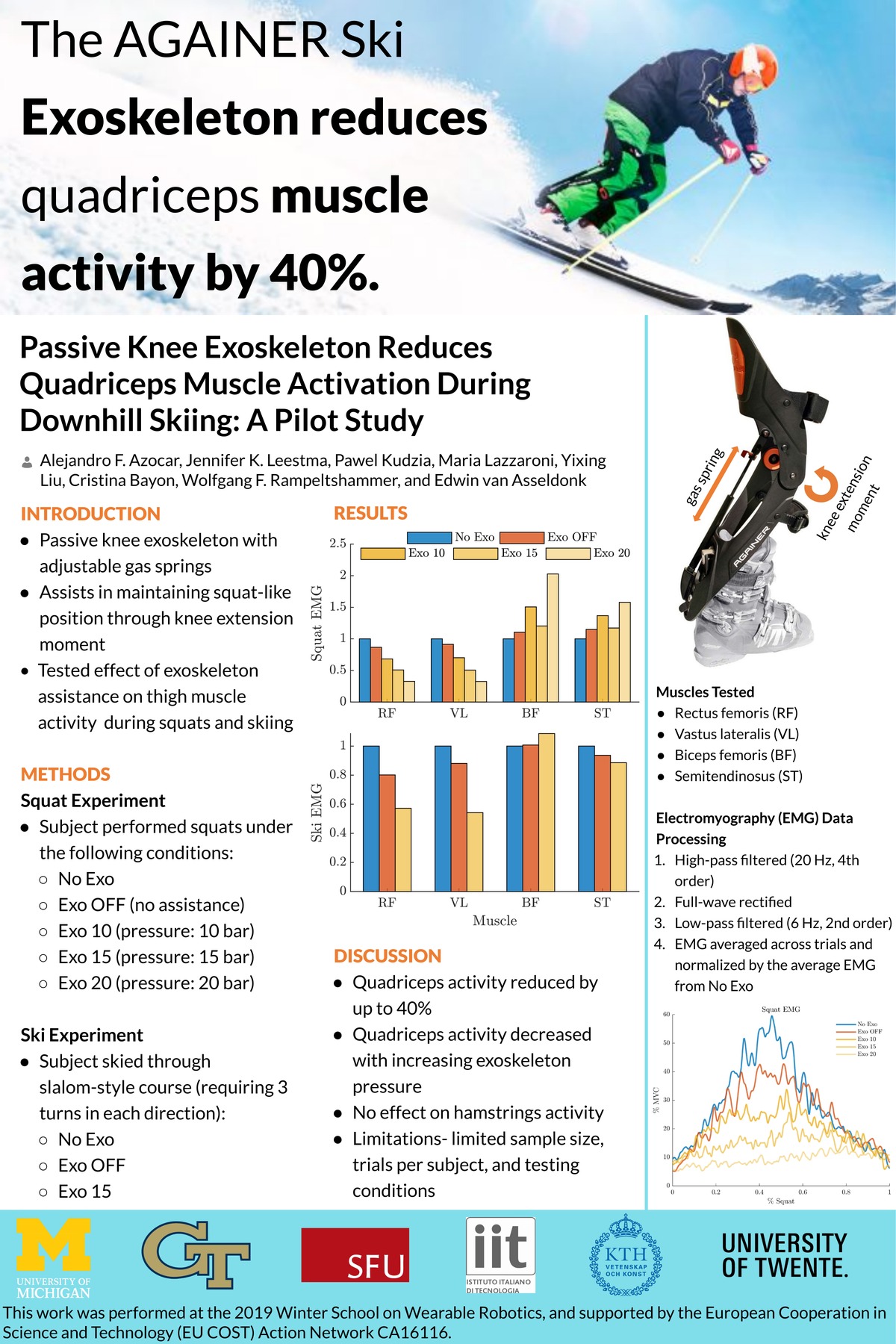 IEEE EMBC Berlin 2019 Poster