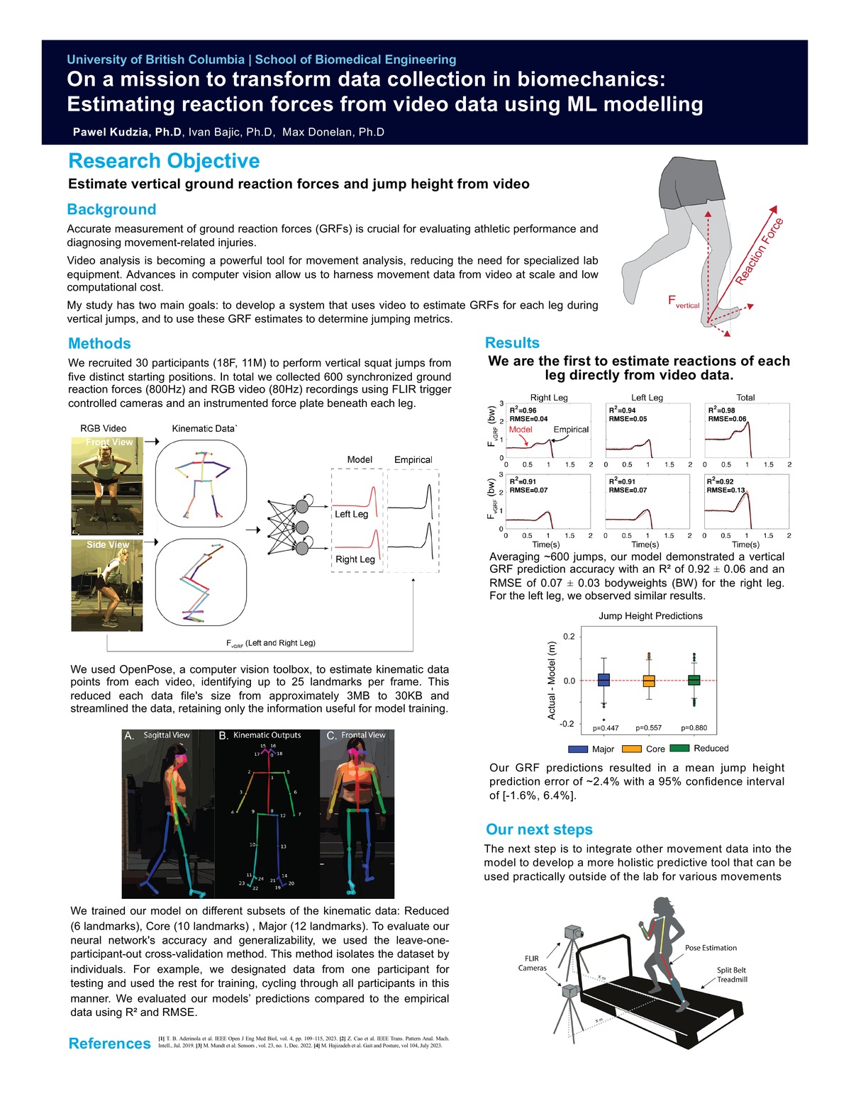 UBC Symposium 2025 Poster