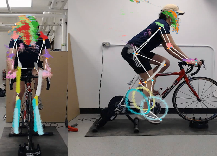 Pose estimation cycling